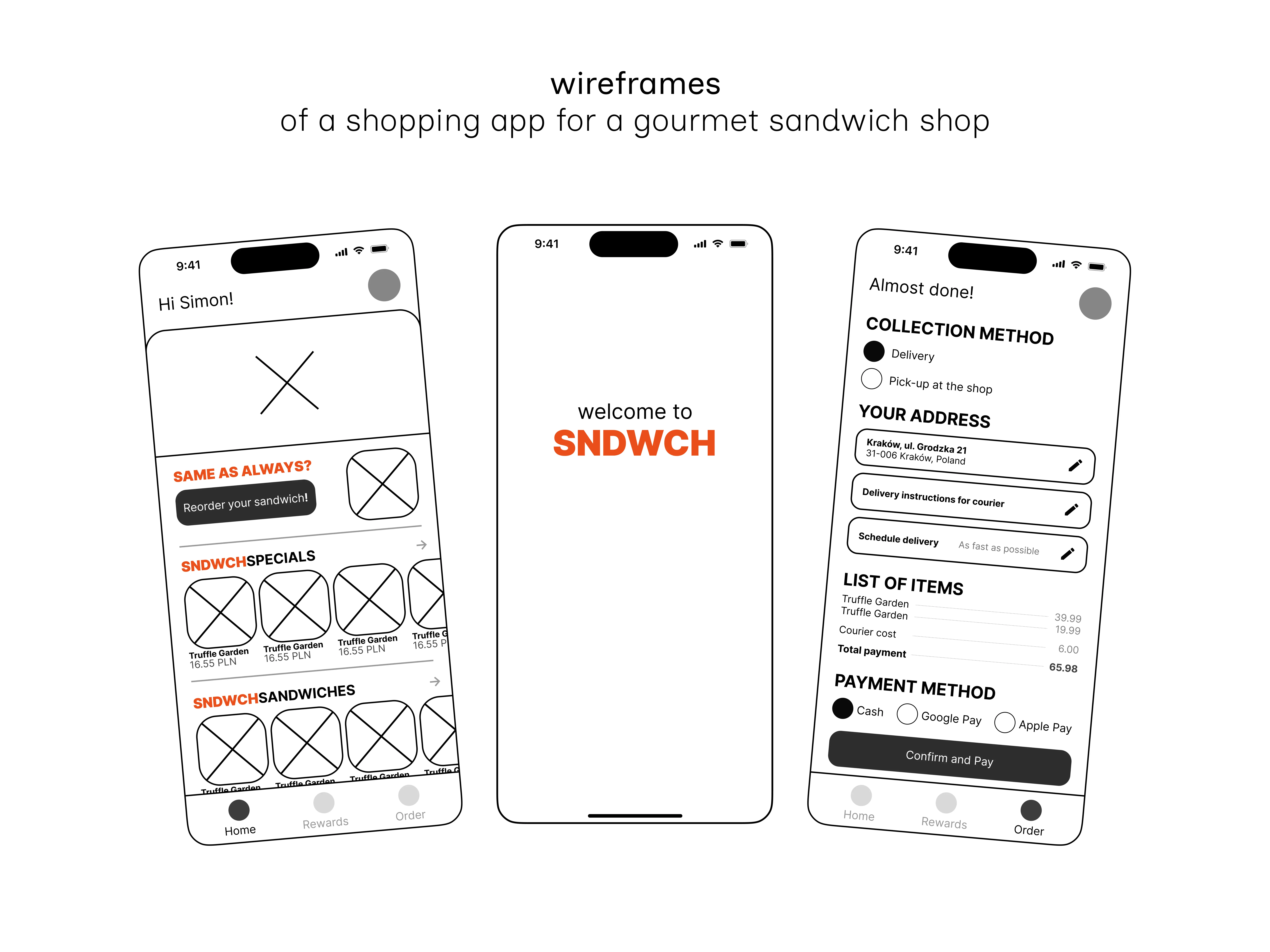 SNDWCH Project Visualization